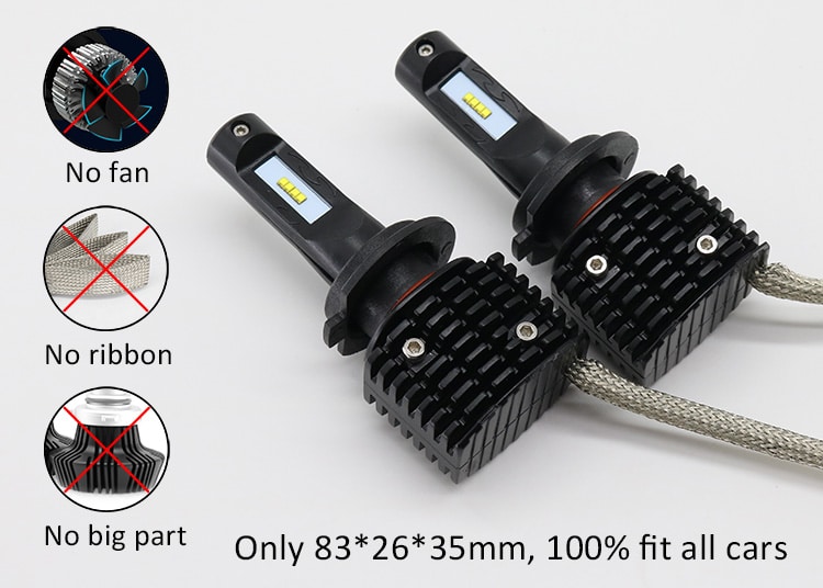 Aftermarket-Scheinwerferlampen GH2 H7 LED-Scheinwerfer-Kit  Nebelscheinwerfer - TRENT