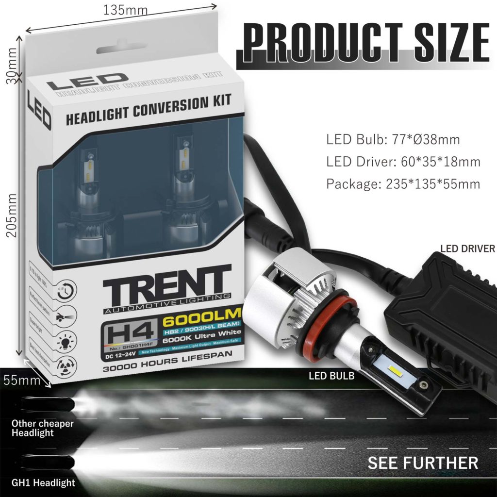 Led Headlamp Conversion Kit Gh1 H11 Fog Light Bulb Trent Led