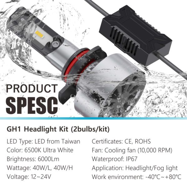 LED Headlight Kit Supplier In China