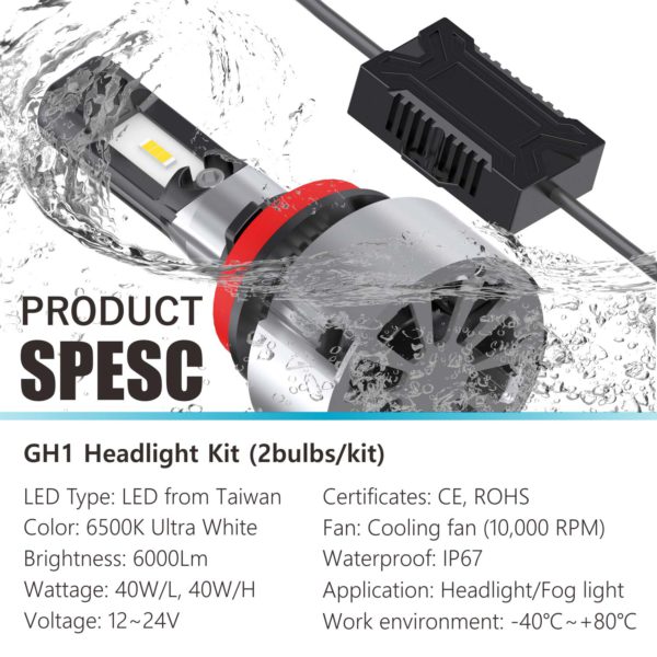 LED Headlight Bulb Factory In China