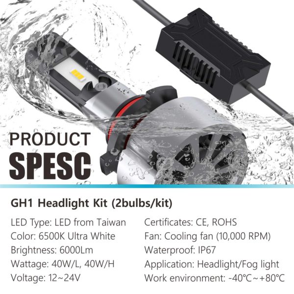 LED Headlight Kit Supplier In China
