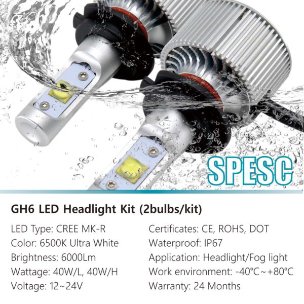CREE LED Headlight Conversion Kit