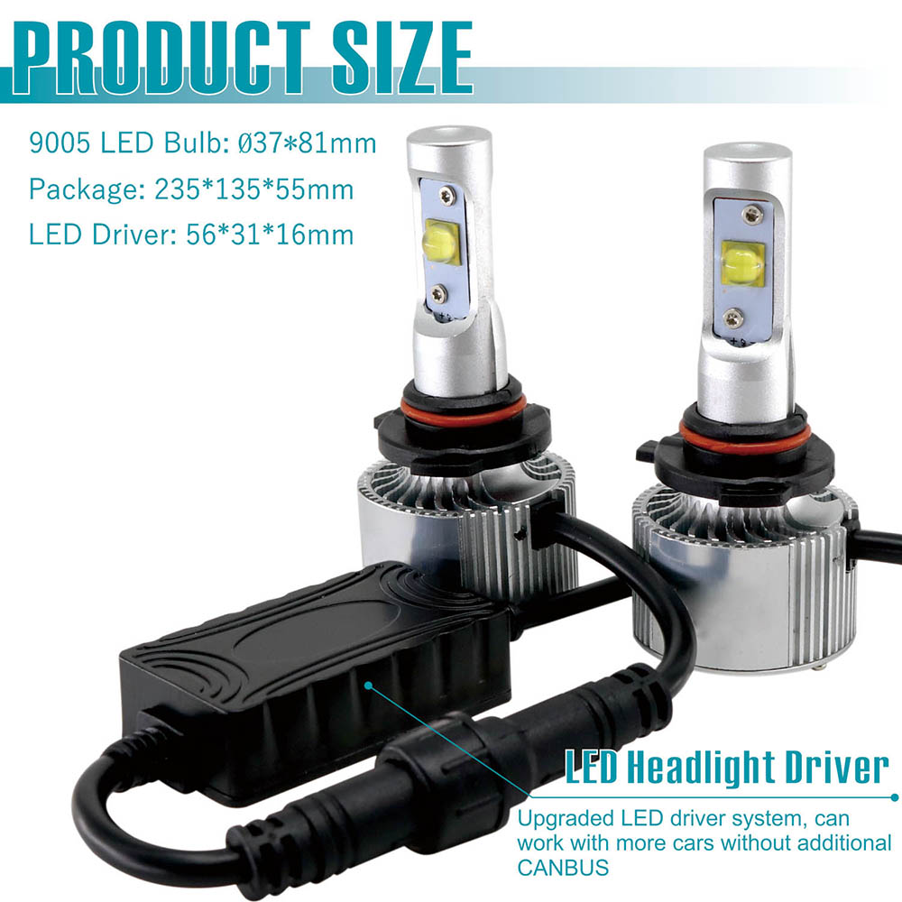 GH6 9005 Auto-LED-Scheinwerfer-Birnen Automobil-LED-Birne Neupreis
