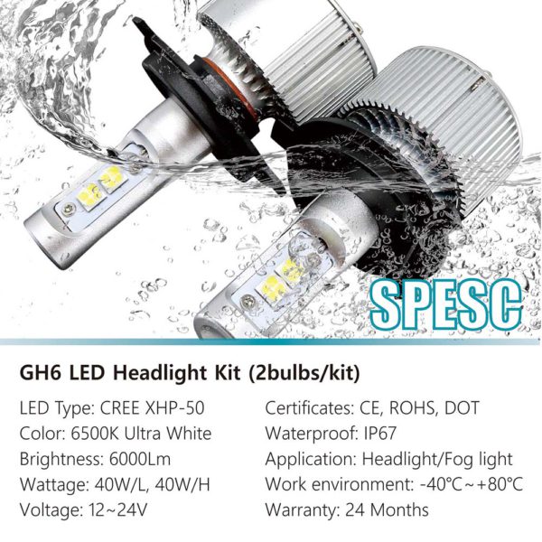 Car LED Headlight Replacement Bulb Manufacturers China