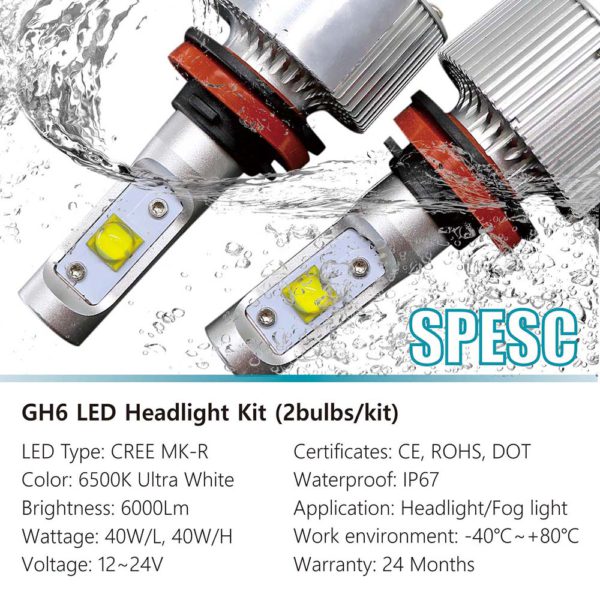 Car CREE LED Headlight H11 Fog Light Manufacturers China