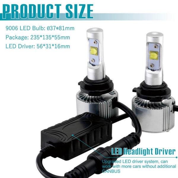 GH6 Car LED Headlight Replacement Bulb CE ROHS