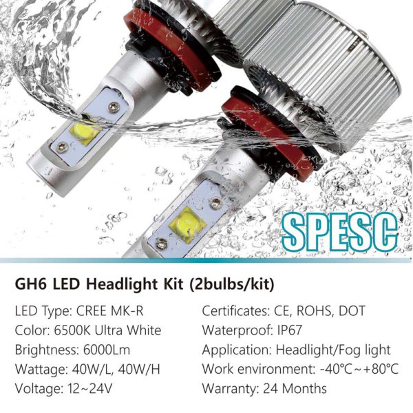 Automotive CREE LED Headlight Suppliers China
