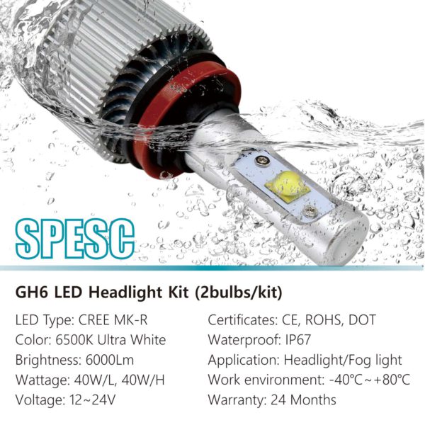 Automotive CREE LED Headlight Replacement Bulb China Manufacturers Factory Price