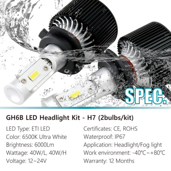 Car LED Headlight Replacement Bulb Manufacture Price