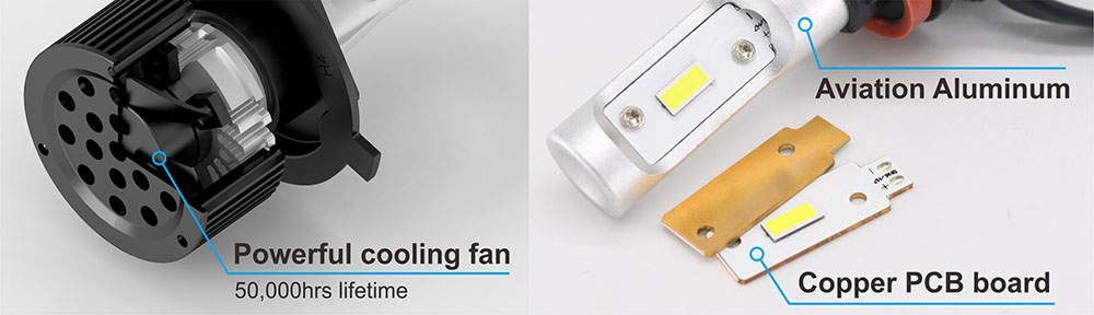 Cooling Fan LED Headlight Copper PCB