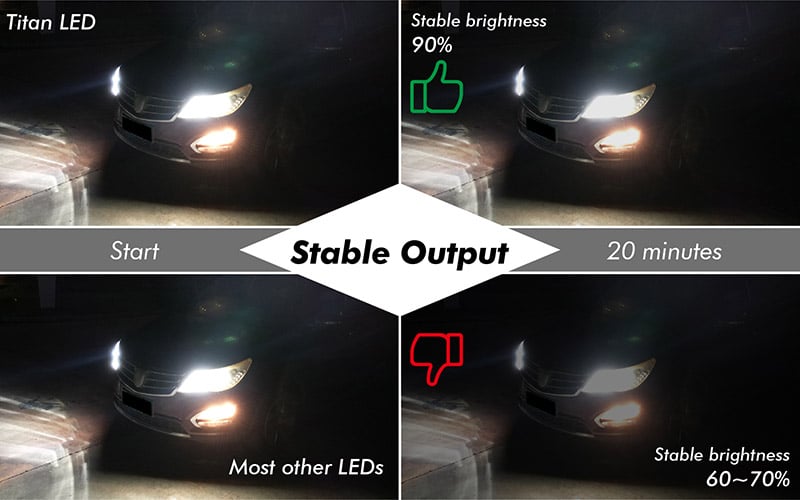 car led bulbs